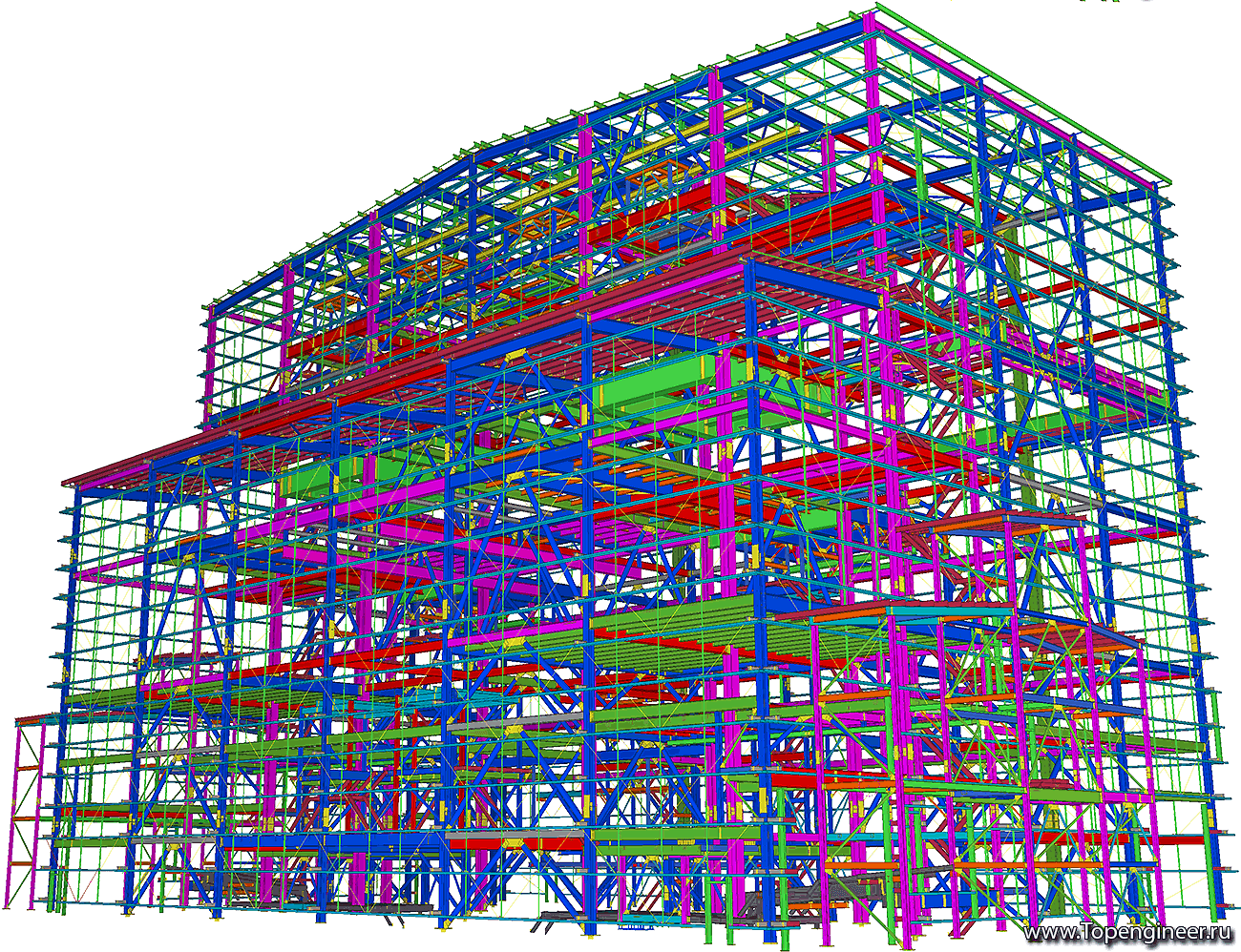 Производственное проектирование - Разработка КМД