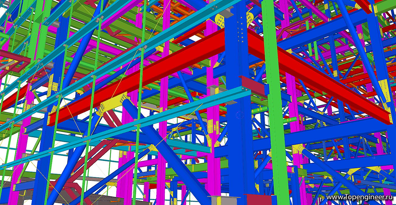 Производственное проектирование - Разработка КМД