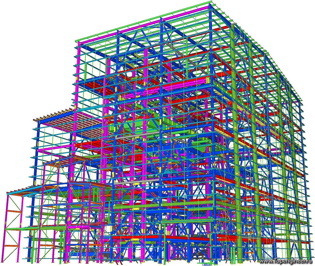 Производственное проектирование - Разработка КМД