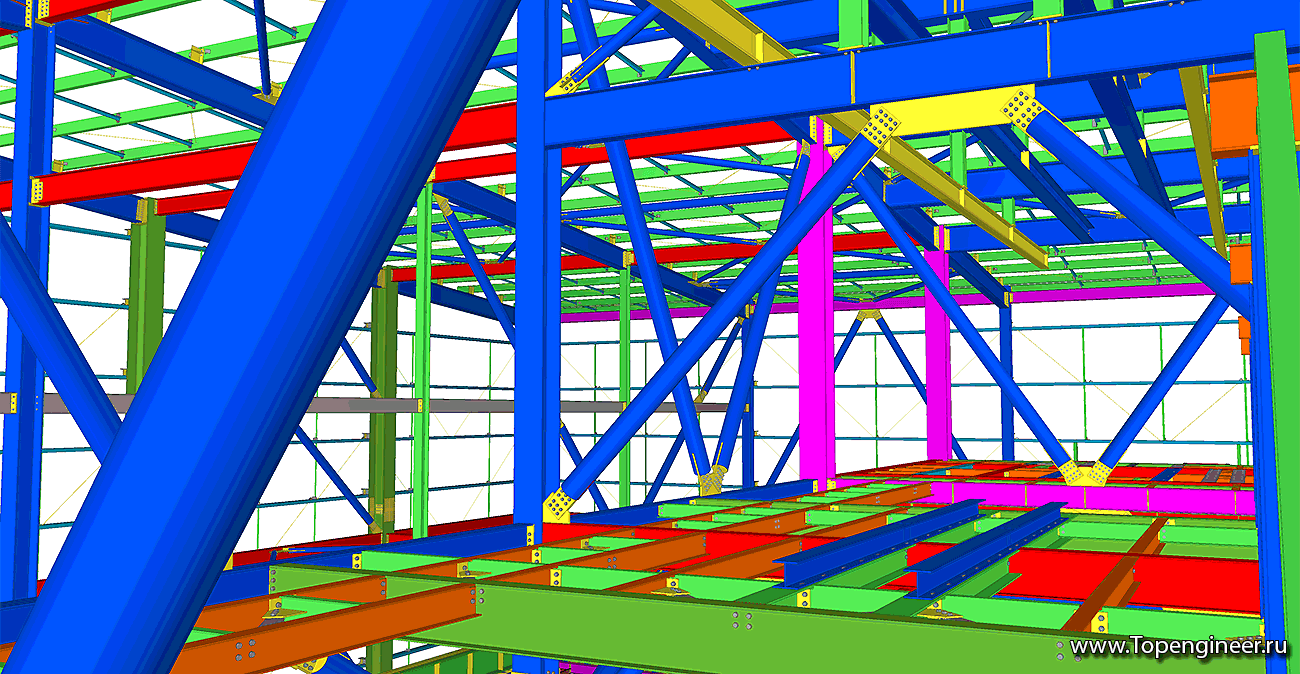Производственное проектирование - Разработка КМД