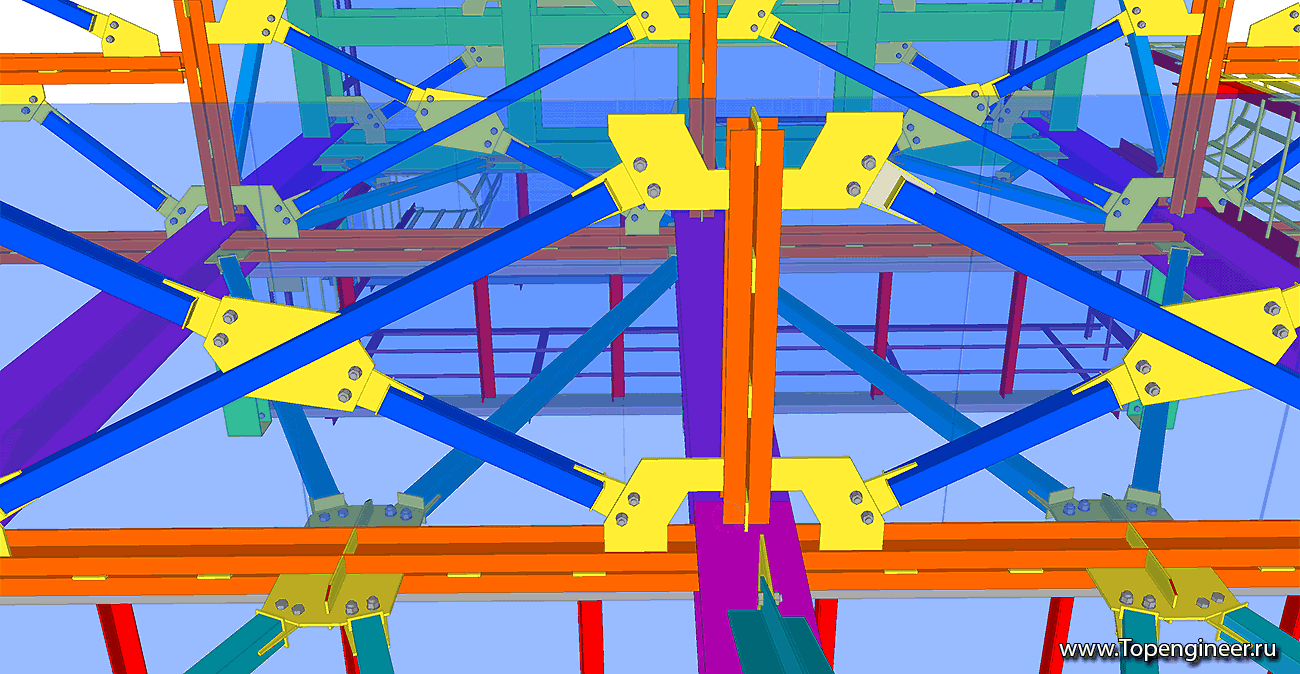 Промышленный проект - Разработка КМД