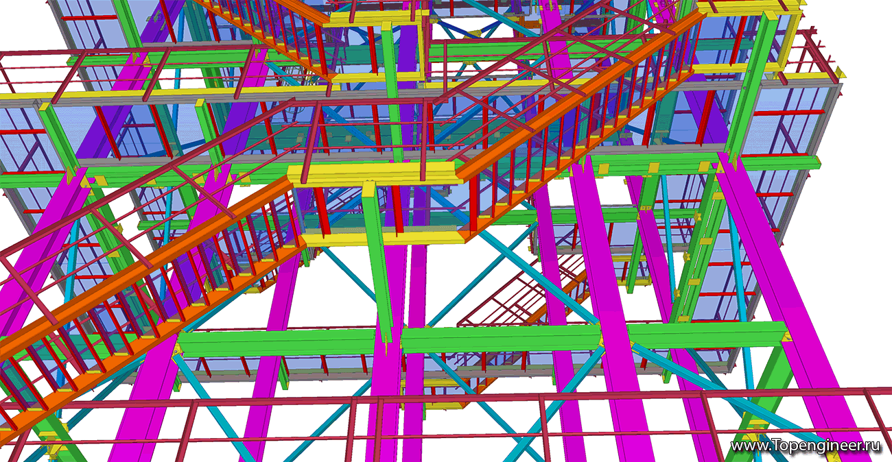 Промышленный проект - Разработка КМД