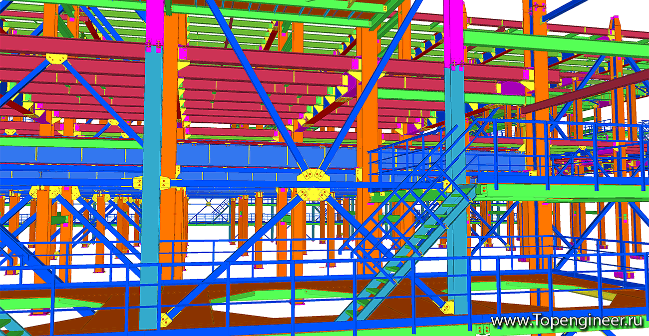 Промышленный инжиниринг - Разработка КМД