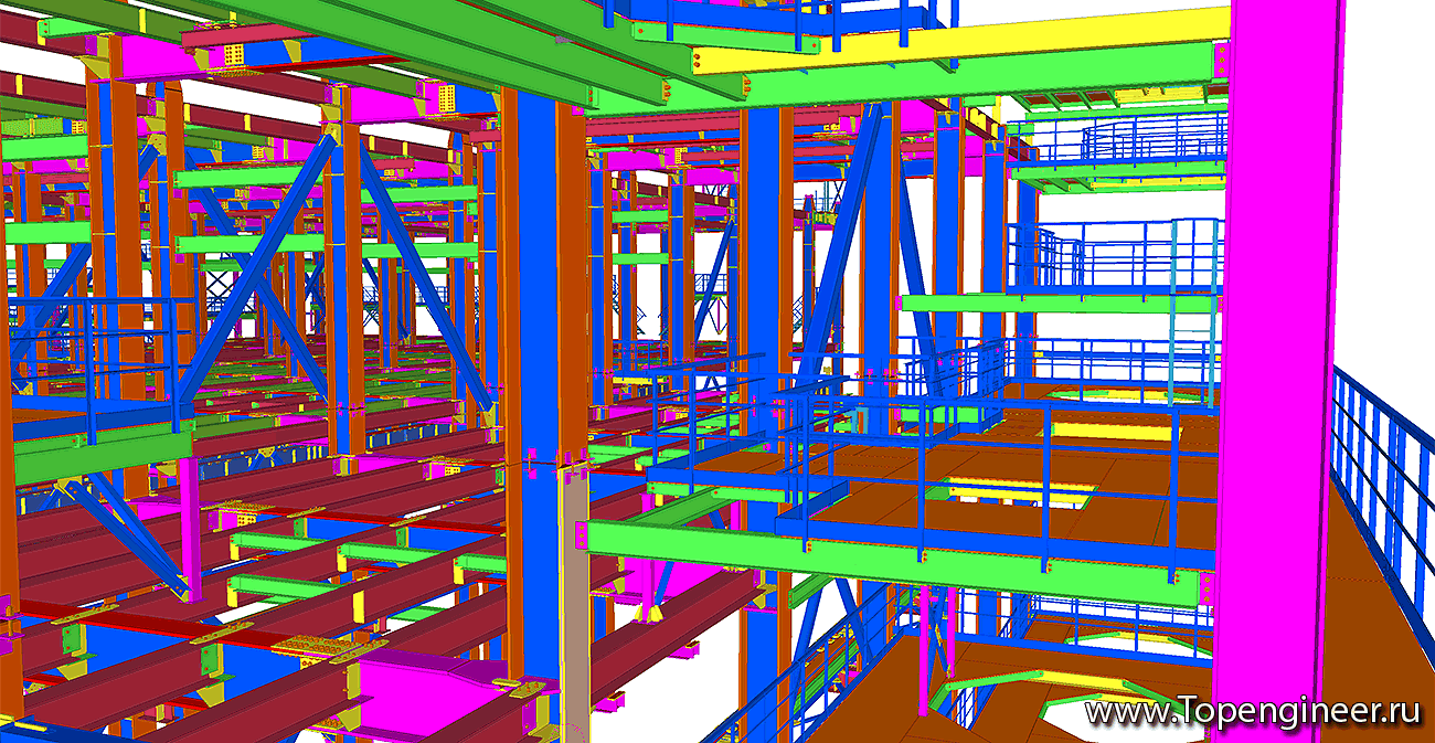 Промышленный инжиниринг - Разработка КМД