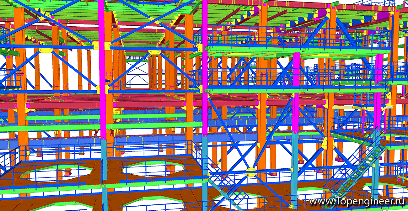 Промышленный инжиниринг - Разработка КМД
