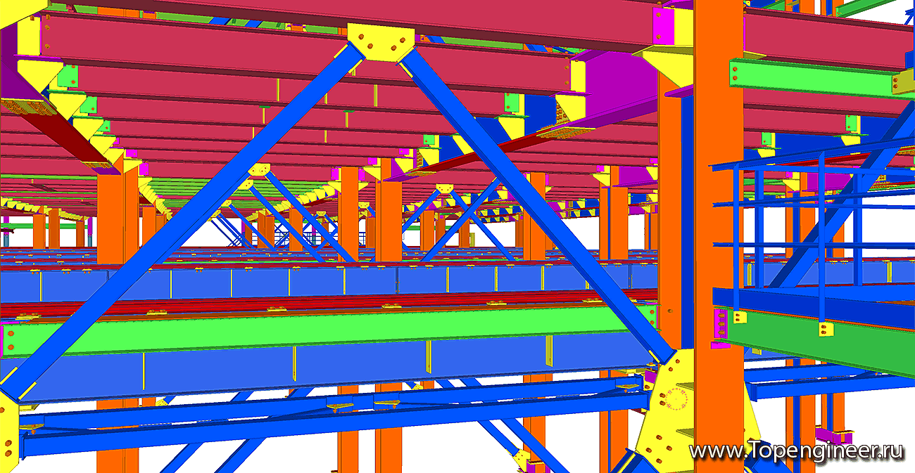 Промышленный инжиниринг - Разработка КМД