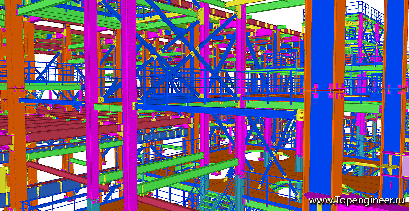Промышленный инжиниринг - Разработка КМД