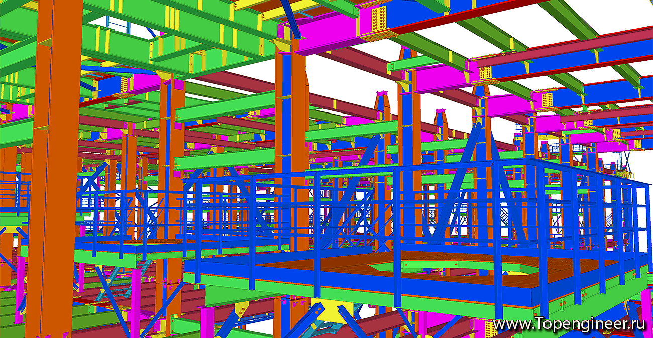 Промышленный инжиниринг - Разработка КМД