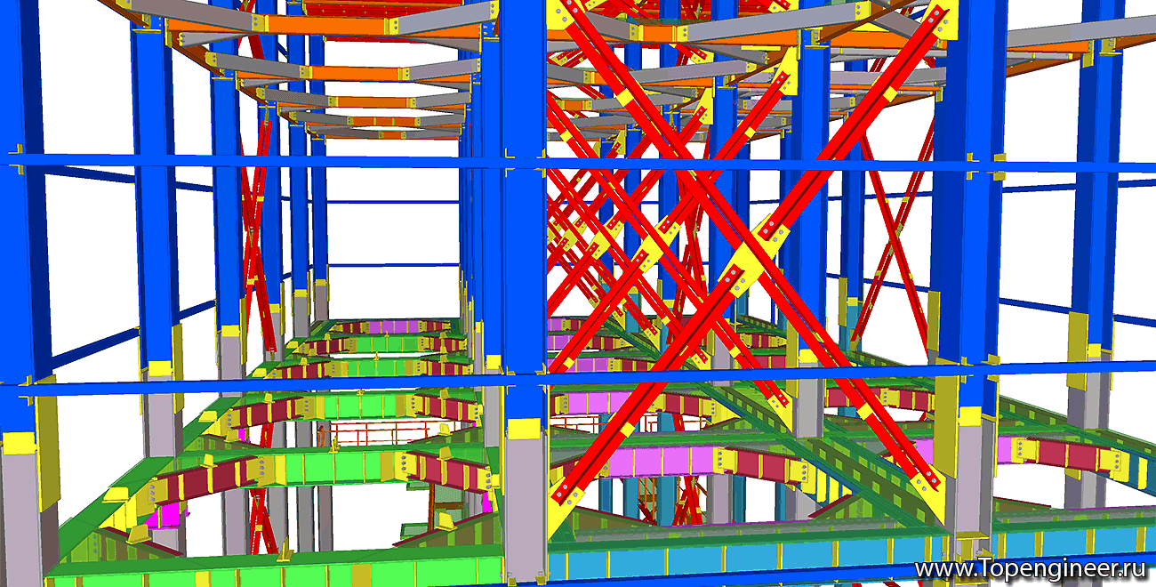 Промышленно гражданское проектирование - Разработка КМД