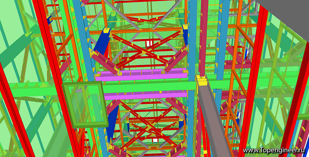 Промышленно гражданское проектирование - Разработка КМД