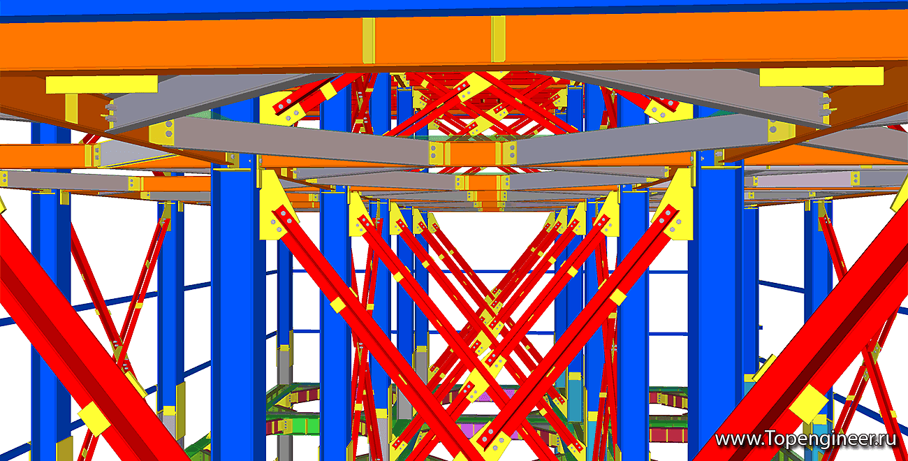 Промышленно гражданское проектирование - Разработка КМД