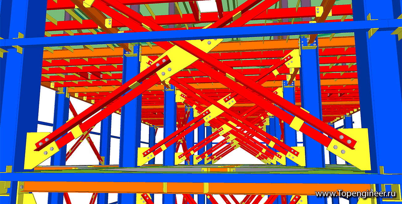 Промышленно гражданское проектирование - Разработка КМД