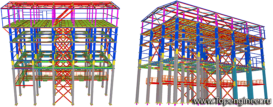 Промышленно гражданское проектирование
