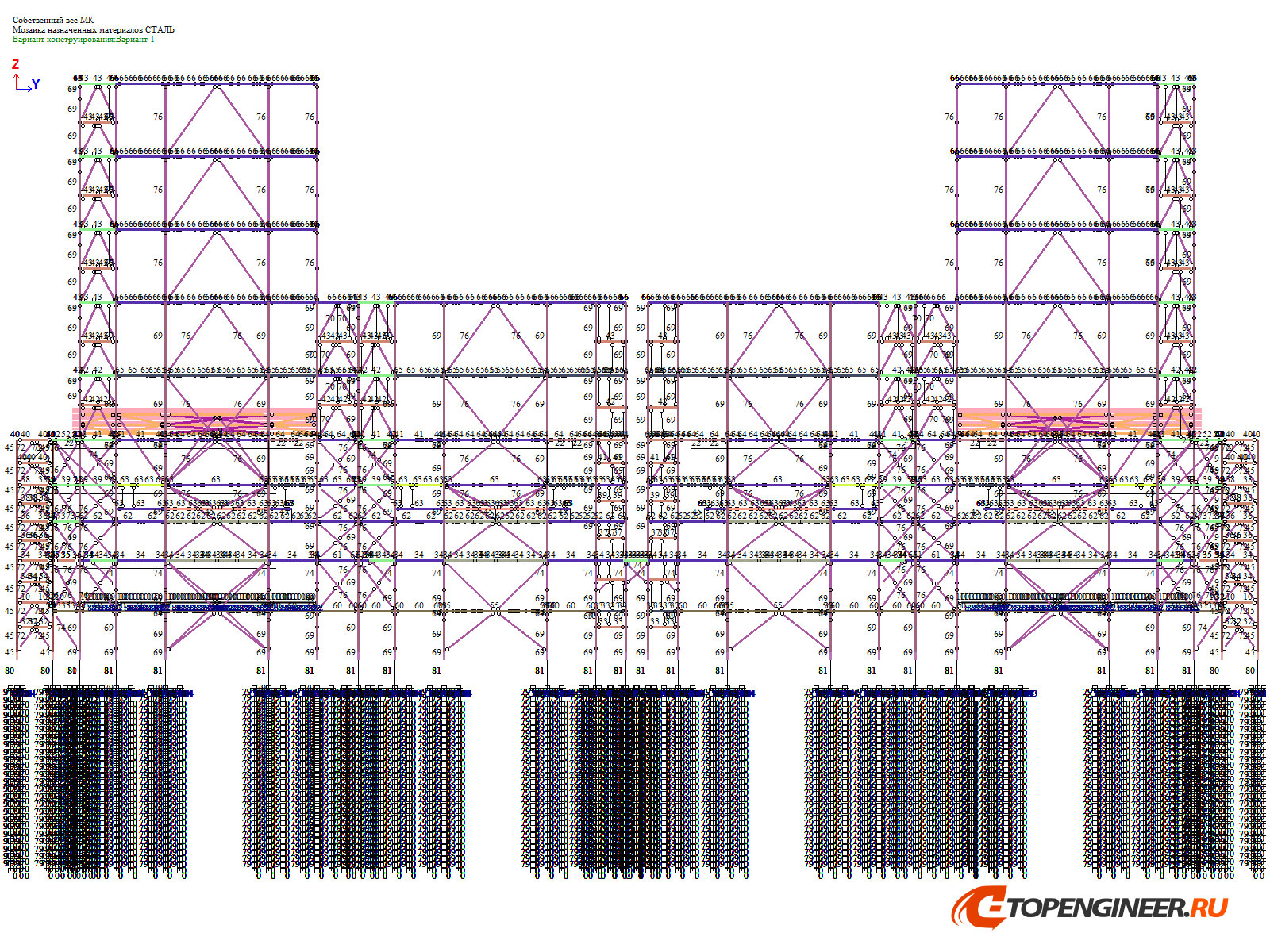 Расчет КМ - BIM проектирование - разработка КМ, КЖ, КМД - Генеральное проектирование в BIM