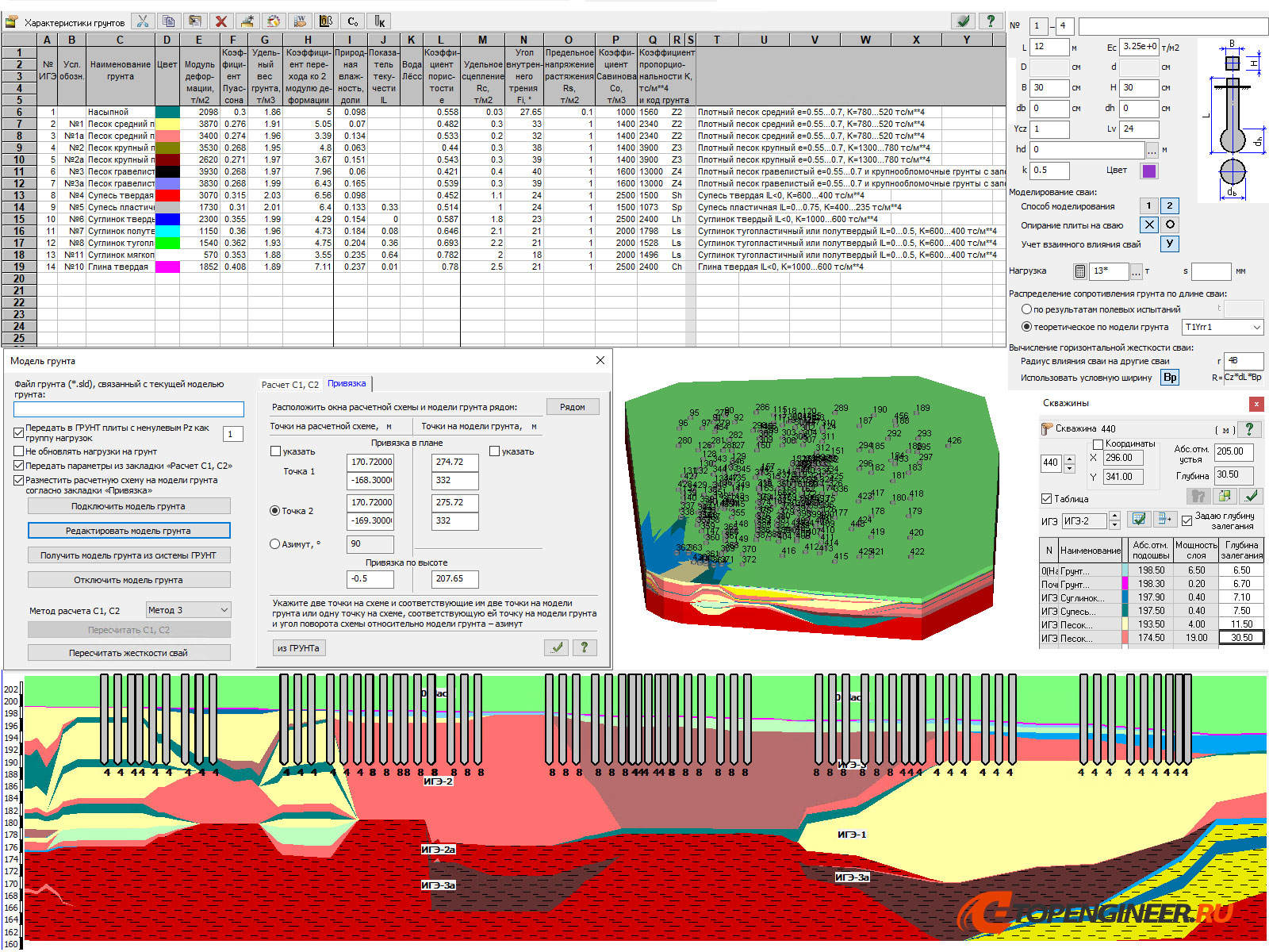 Расчет КМ - BIM проектирование - разработка КМ, КЖ, КМД - Генеральное проектирование в BIM