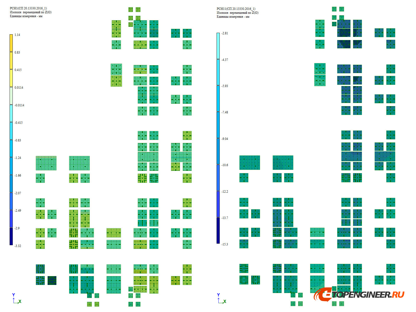 Расчет КМ - BIM проектирование - разработка КМ, КЖ, КМД - Генеральное проектирование в BIM