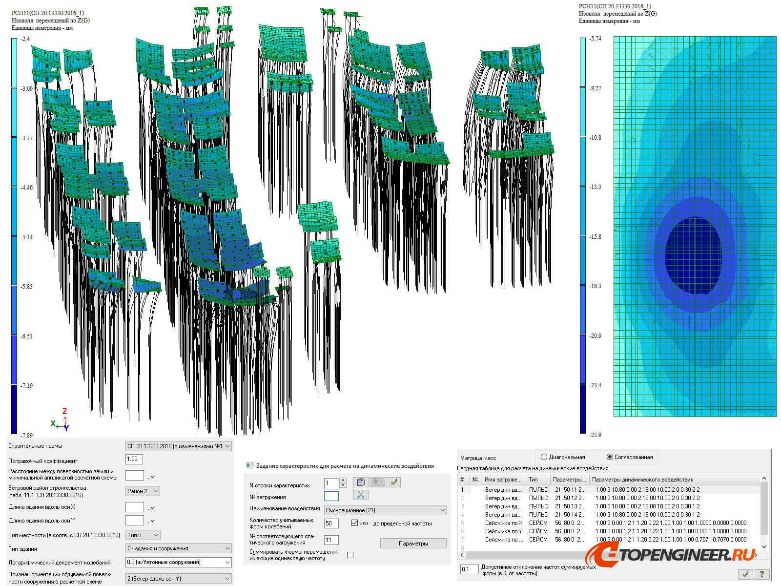 Расчет КМ - BIM проектирование - разработка КМ, КЖ, КМД - Генеральное проектирование в BIM