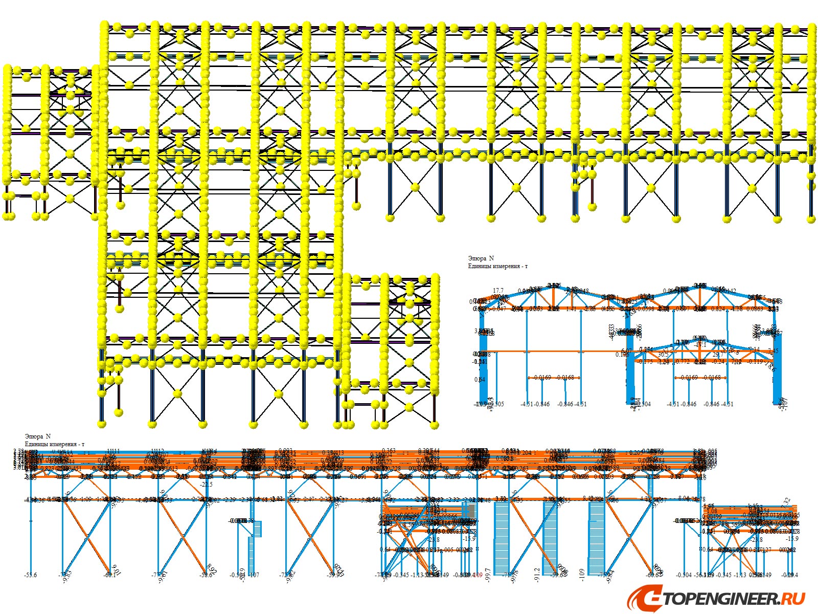 Расчет конструкции на прочность - BIM проектирование - разработка КМ, КЖ, КМД - Генеральное проектирование в BIM