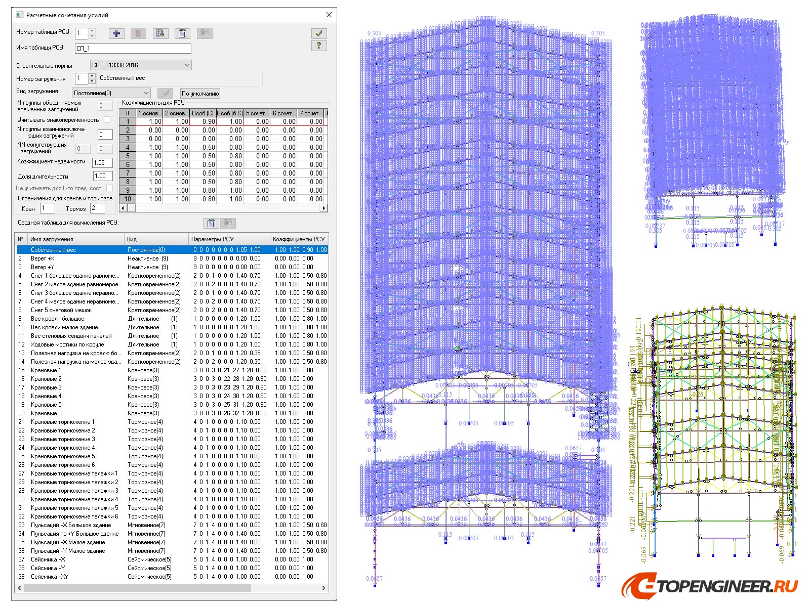 Расчет конструкции на прочность - BIM проектирование - разработка КМ, КЖ, КМД - Генеральное проектирование в BIM