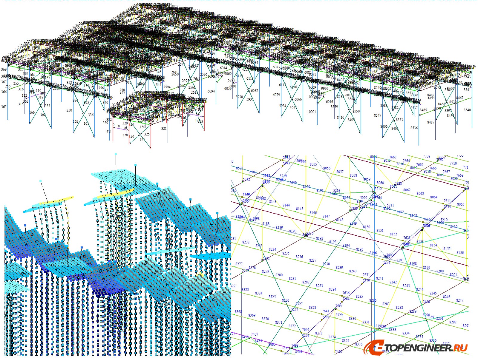 Расчет конструкции на прочность - BIM проектирование - разработка КМ, КЖ, КМД - Генеральное проектирование в BIM