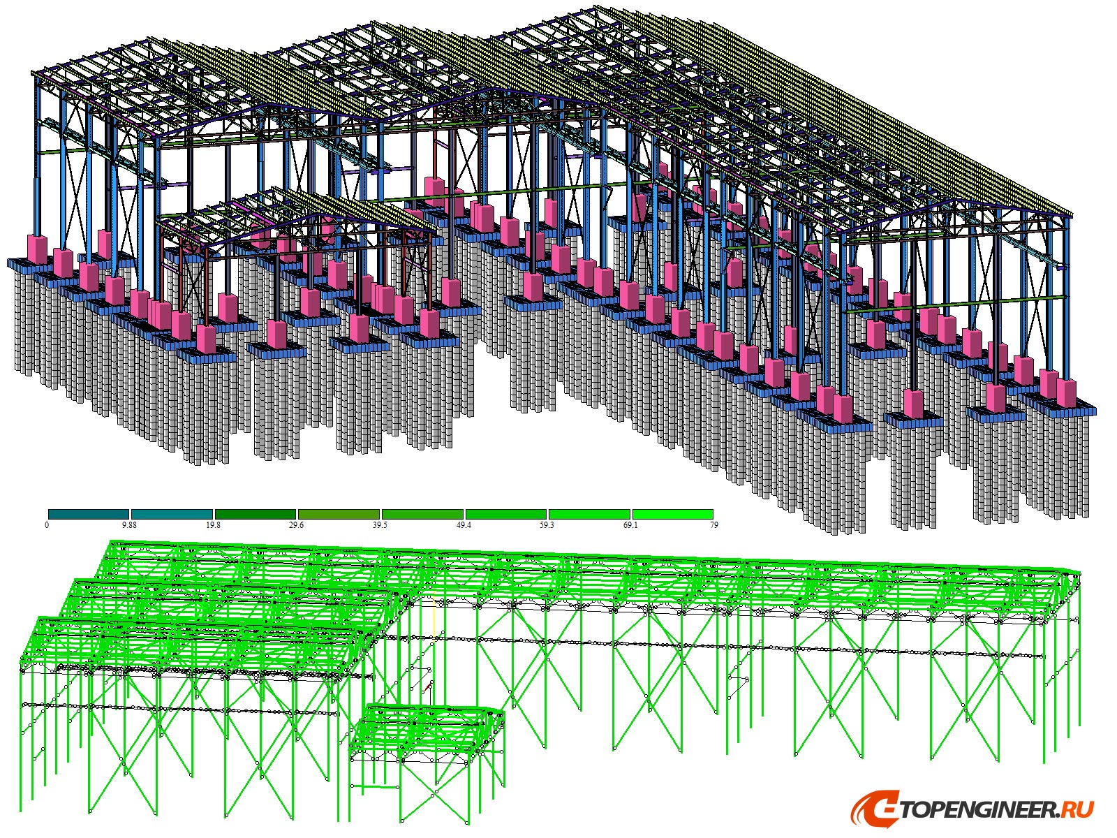 Расчет конструкции на прочность - BIM проектирование - разработка КМ, КЖ, КМД - Генеральное проектирование в BIM