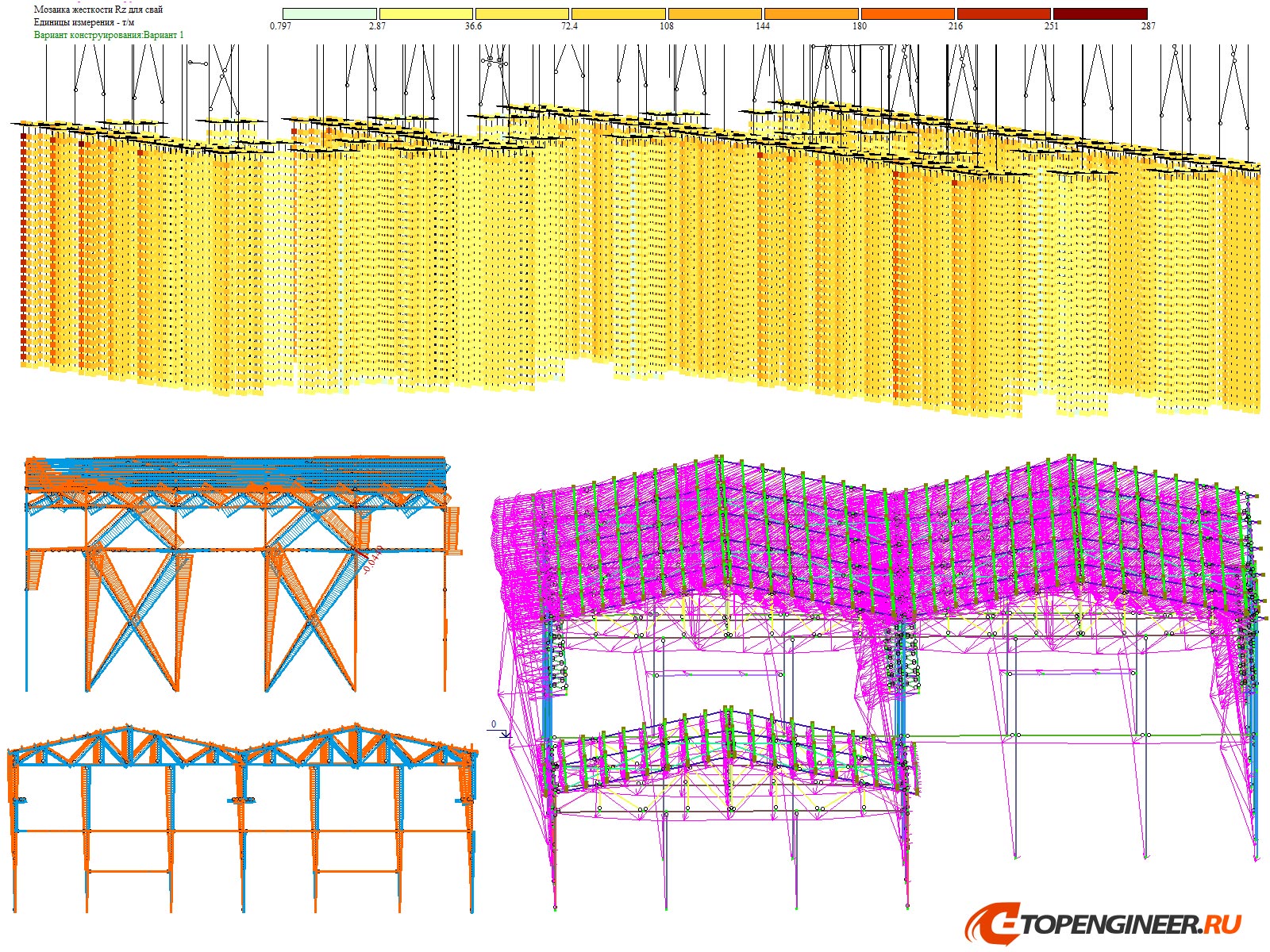 Расчет конструкции на прочность - BIM проектирование - разработка КМ, КЖ, КМД - Генеральное проектирование в BIM
