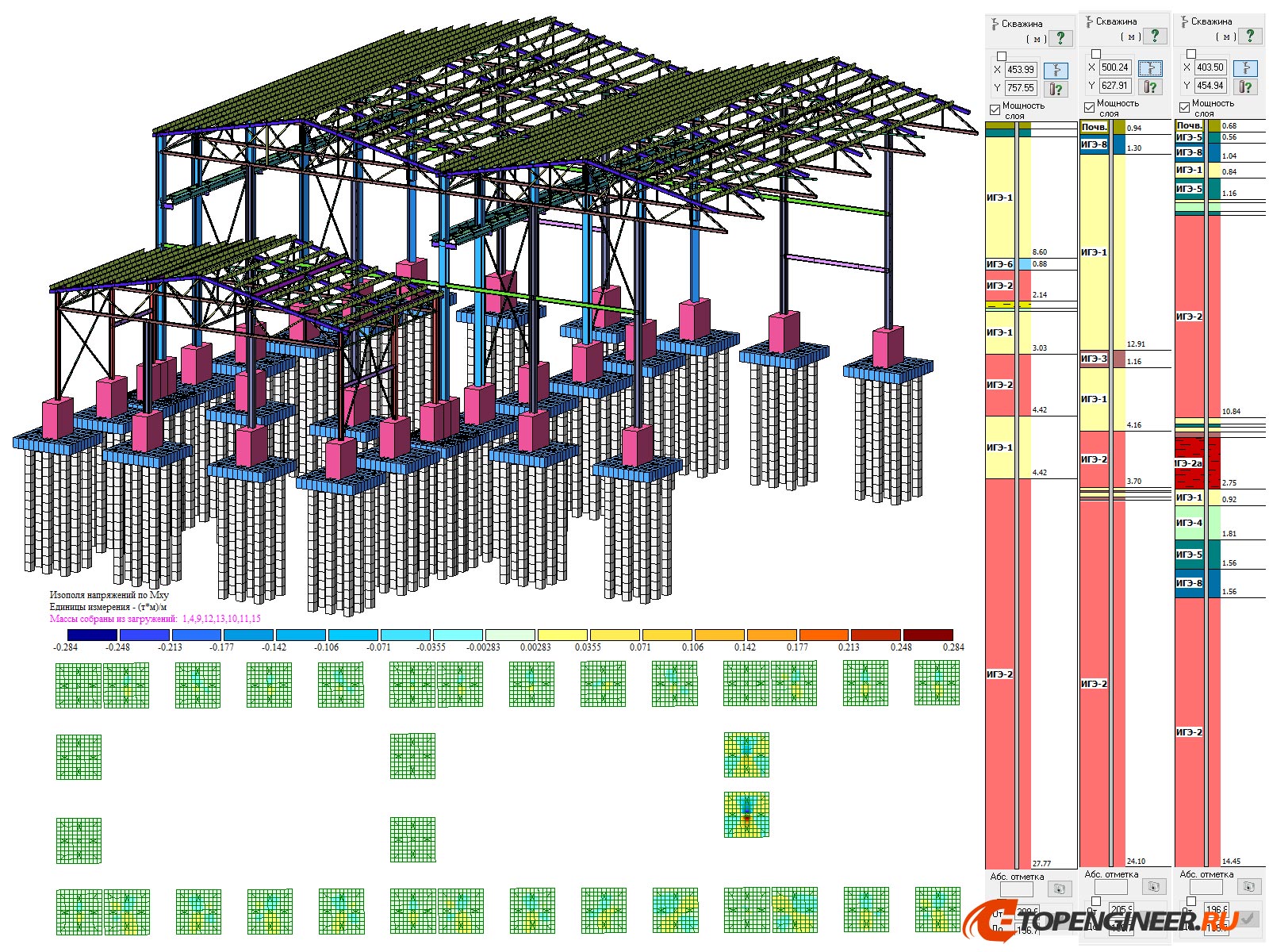 Расчет конструкции на прочность - BIM проектирование - разработка КМ, КЖ, КМД - Генеральное проектирование в BIM