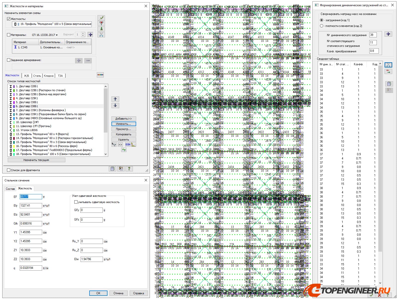 Расчет конструкции на прочность - BIM проектирование - разработка КМ, КЖ, КМД - Генеральное проектирование в BIM