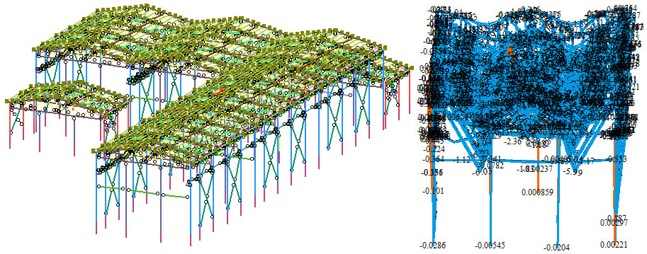 Расчет конструкции на прочность