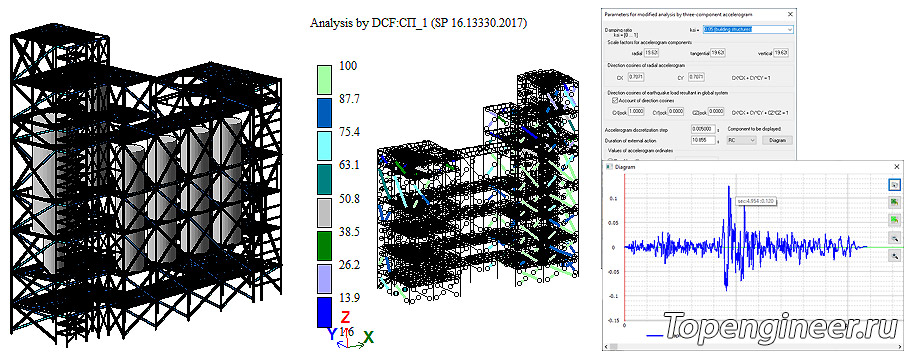 Расчет конструкции пример 