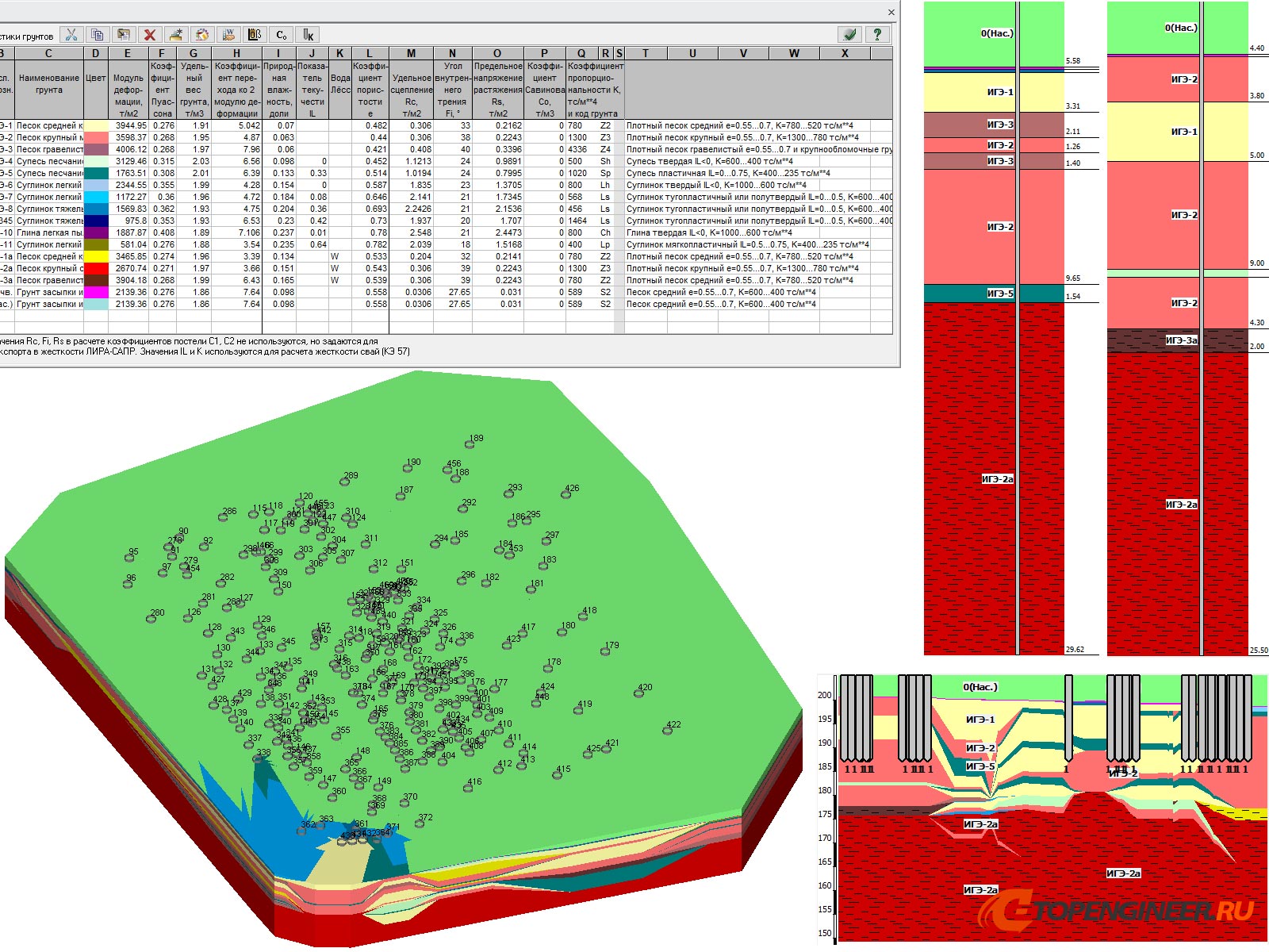 Расчет конструкции пример - BIM проектирование - разработка КМ, КЖ, КМД - Генеральное проектирование в BIM