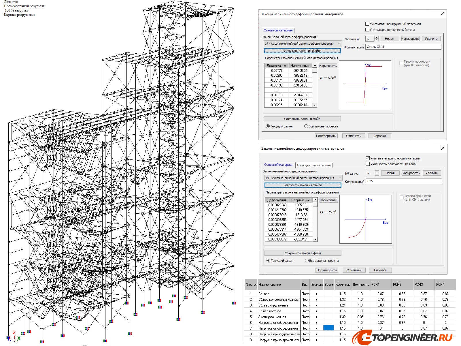 Расчет конструкции пример - BIM проектирование - разработка КМ, КЖ, КМД - Генеральное проектирование в BIM