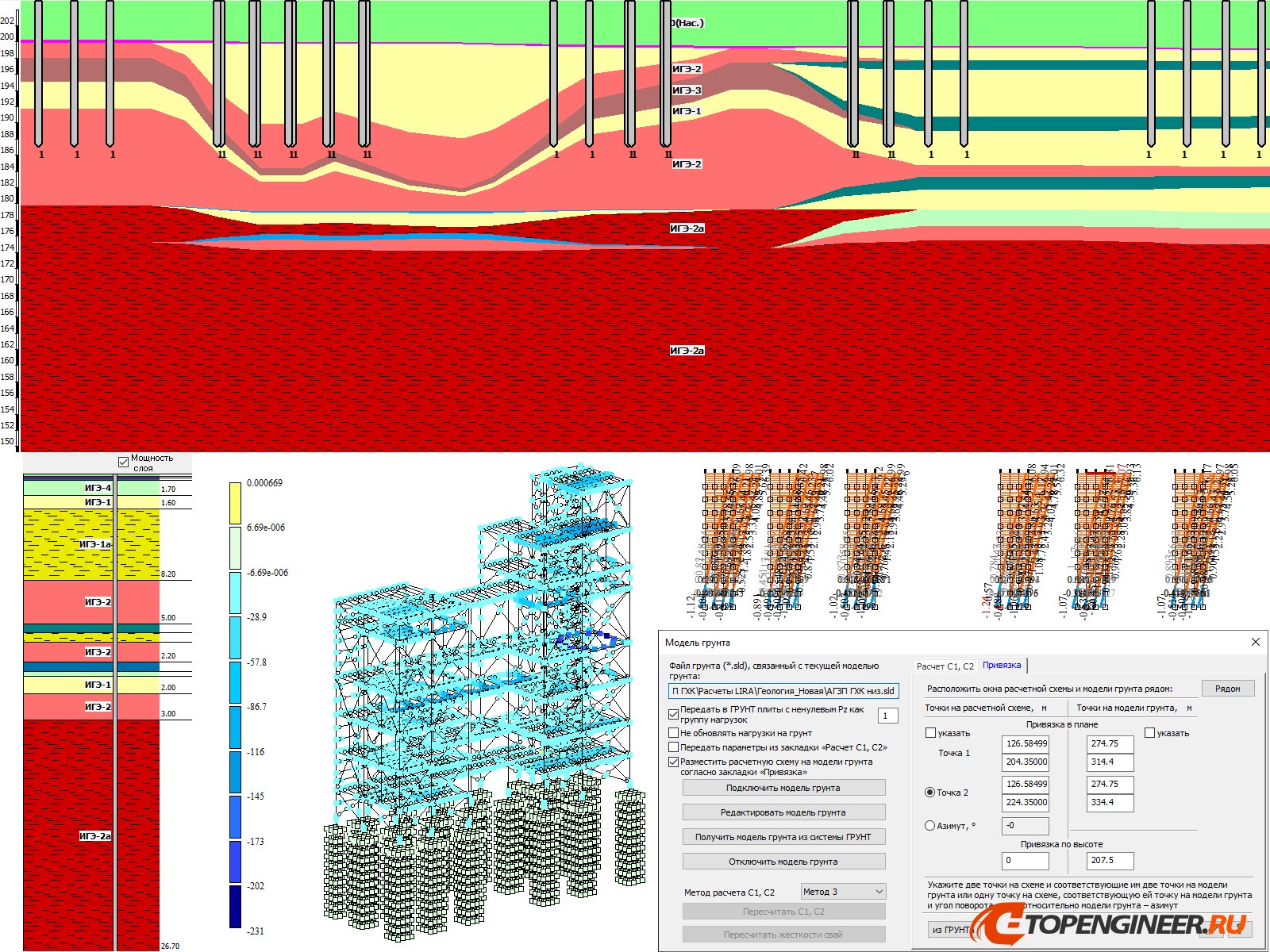 Расчет конструкции пример - BIM проектирование - разработка КМ, КЖ, КМД - Генеральное проектирование в BIM