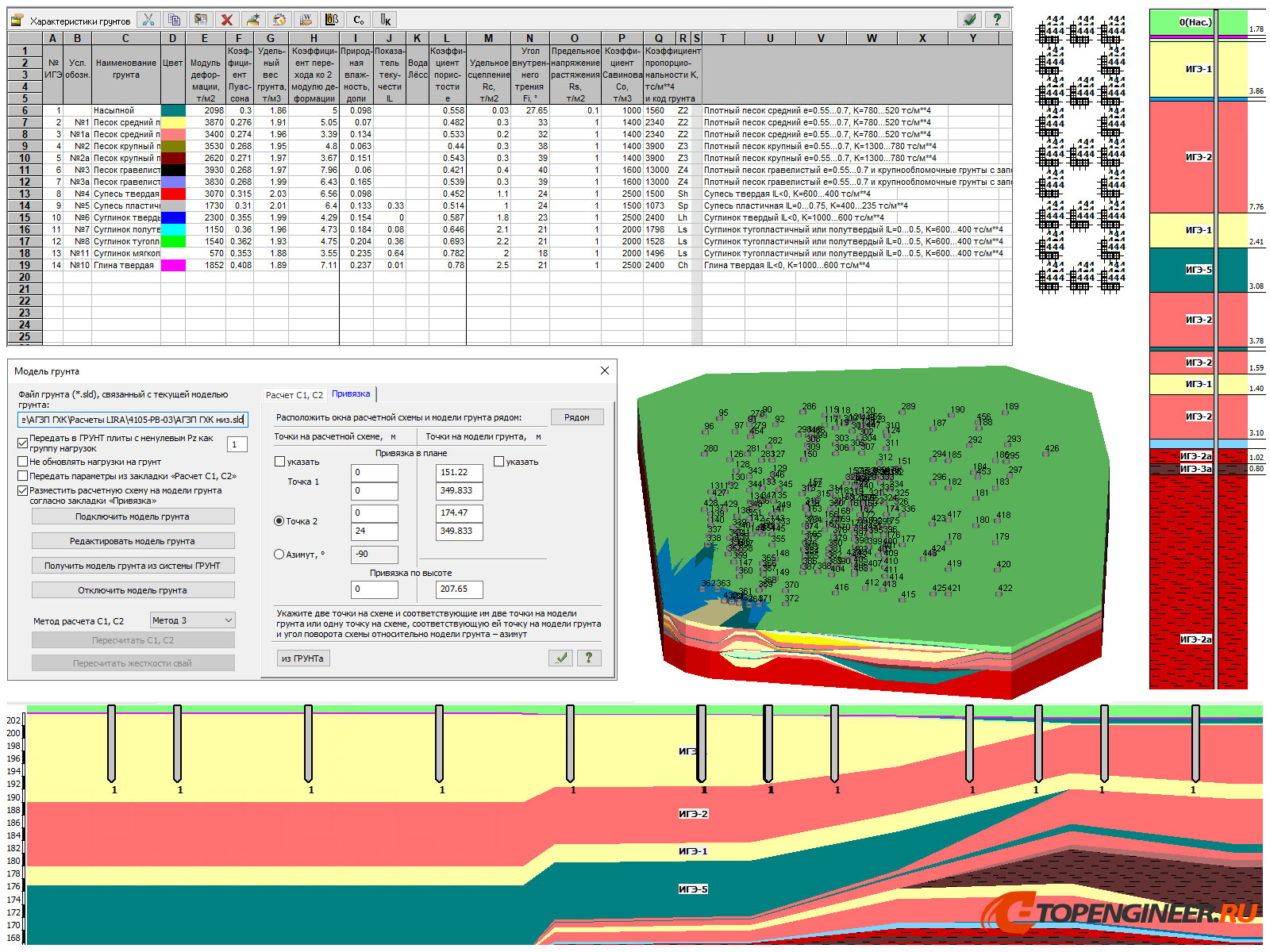 Расчет конструкции в ЛИРА САПР - BIM проектирование - разработка КМ, КЖ, КМД - Генеральное проектирование в BIM