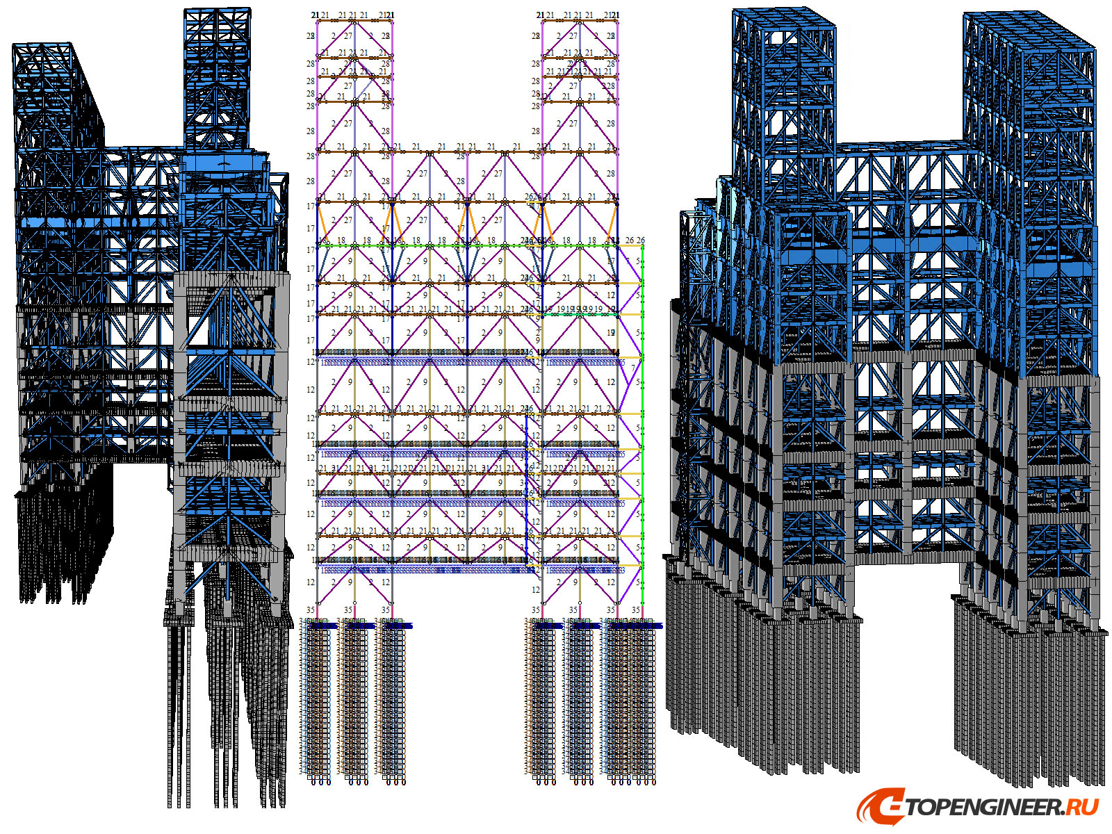 Расчет конструкции в ЛИРА САПР - BIM проектирование - разработка КМ, КЖ, КМД - Генеральное проектирование в BIM