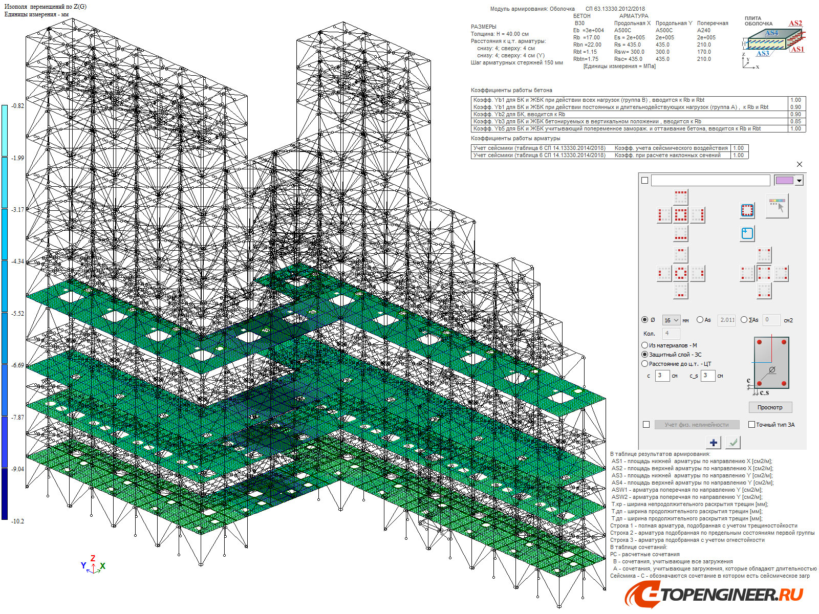 Расчет конструкции в ЛИРА САПР - BIM проектирование - разработка КМ, КЖ, КМД - Генеральное проектирование в BIM