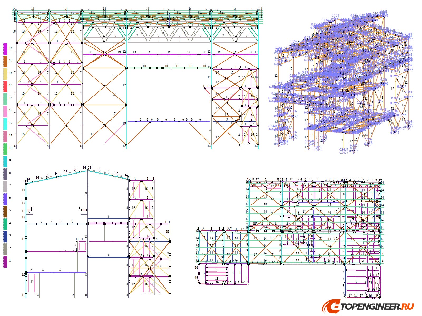 Расчет строительных конструкций - BIM проектирование - разработка КМ, КЖ, КМД - Генеральное проектирование в BIM