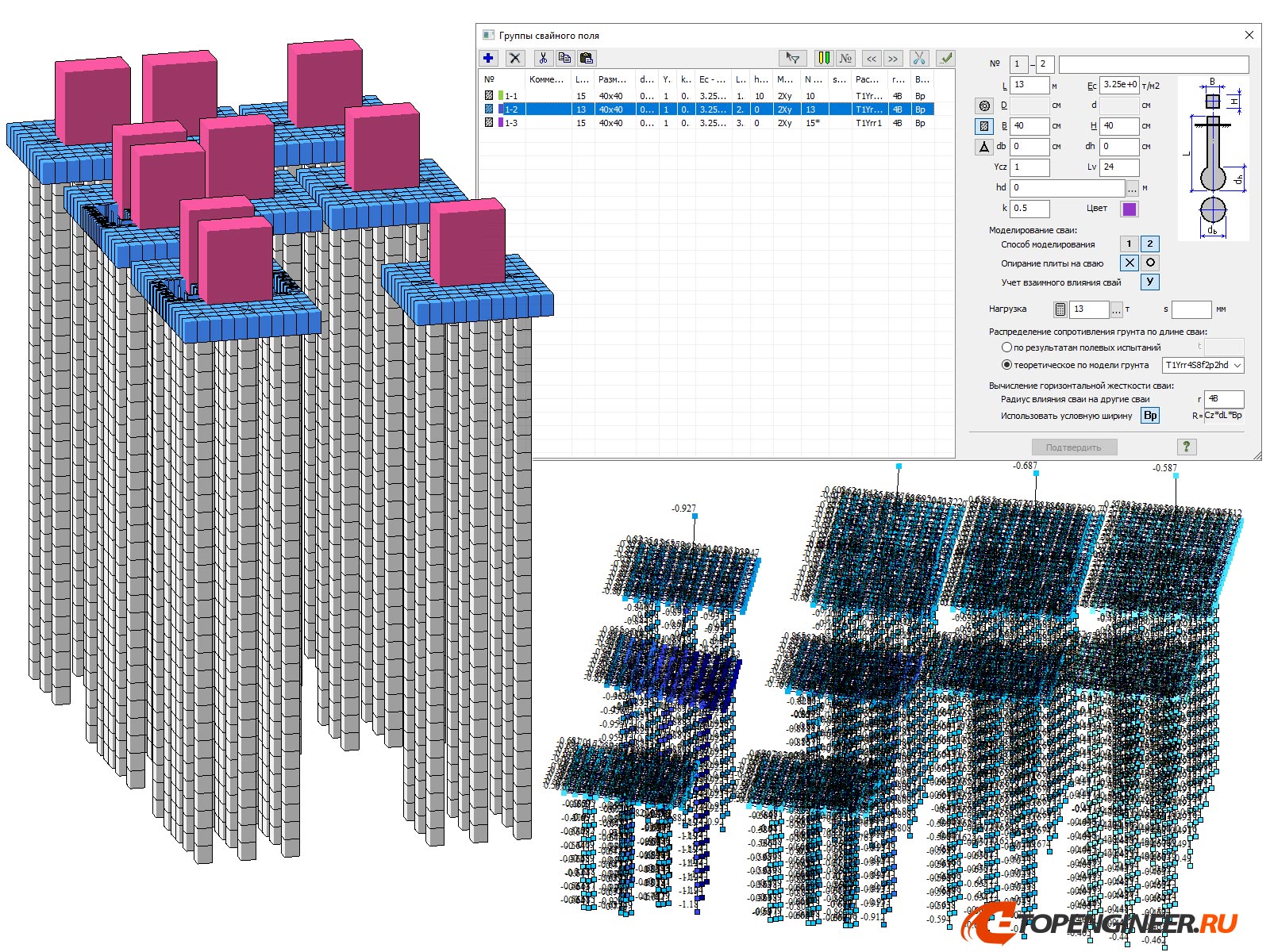 Расчет строительных конструкций - BIM проектирование - разработка КМ, КЖ, КМД - Генеральное проектирование в BIM