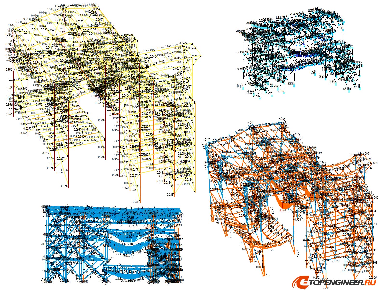 Расчет строительных конструкций - BIM проектирование - разработка КМ, КЖ, КМД - Генеральное проектирование в BIM