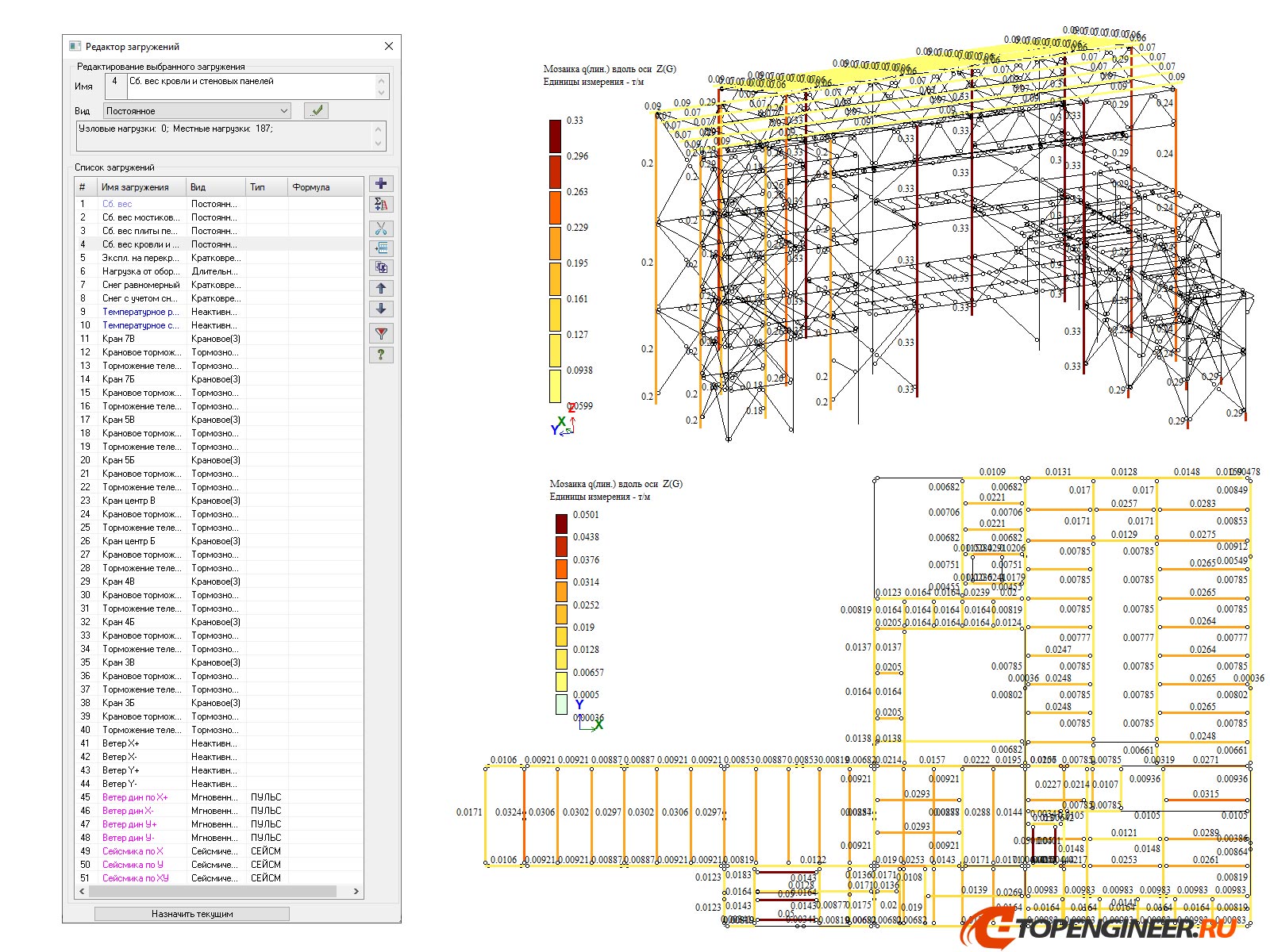 Расчет строительных конструкций - BIM проектирование - разработка КМ, КЖ, КМД - Генеральное проектирование в BIM