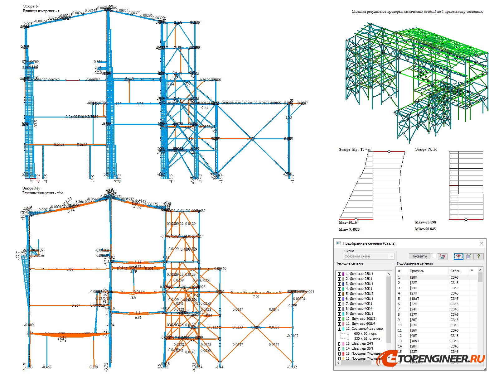 Расчет строительных конструкций - BIM проектирование - разработка КМ, КЖ, КМД - Генеральное проектирование в BIM