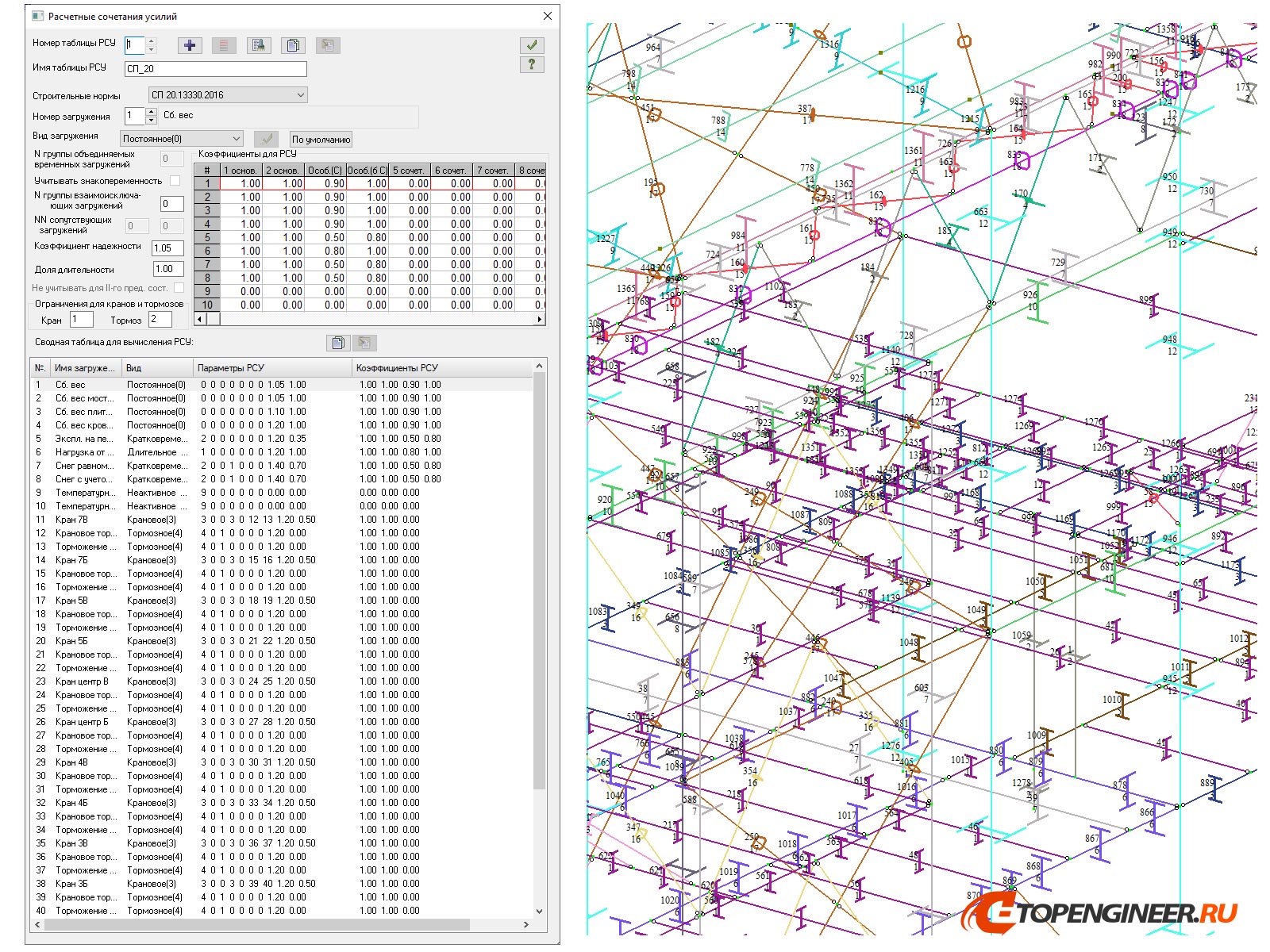 Расчет строительных конструкций - BIM проектирование - разработка КМ, КЖ, КМД - Генеральное проектирование в BIM