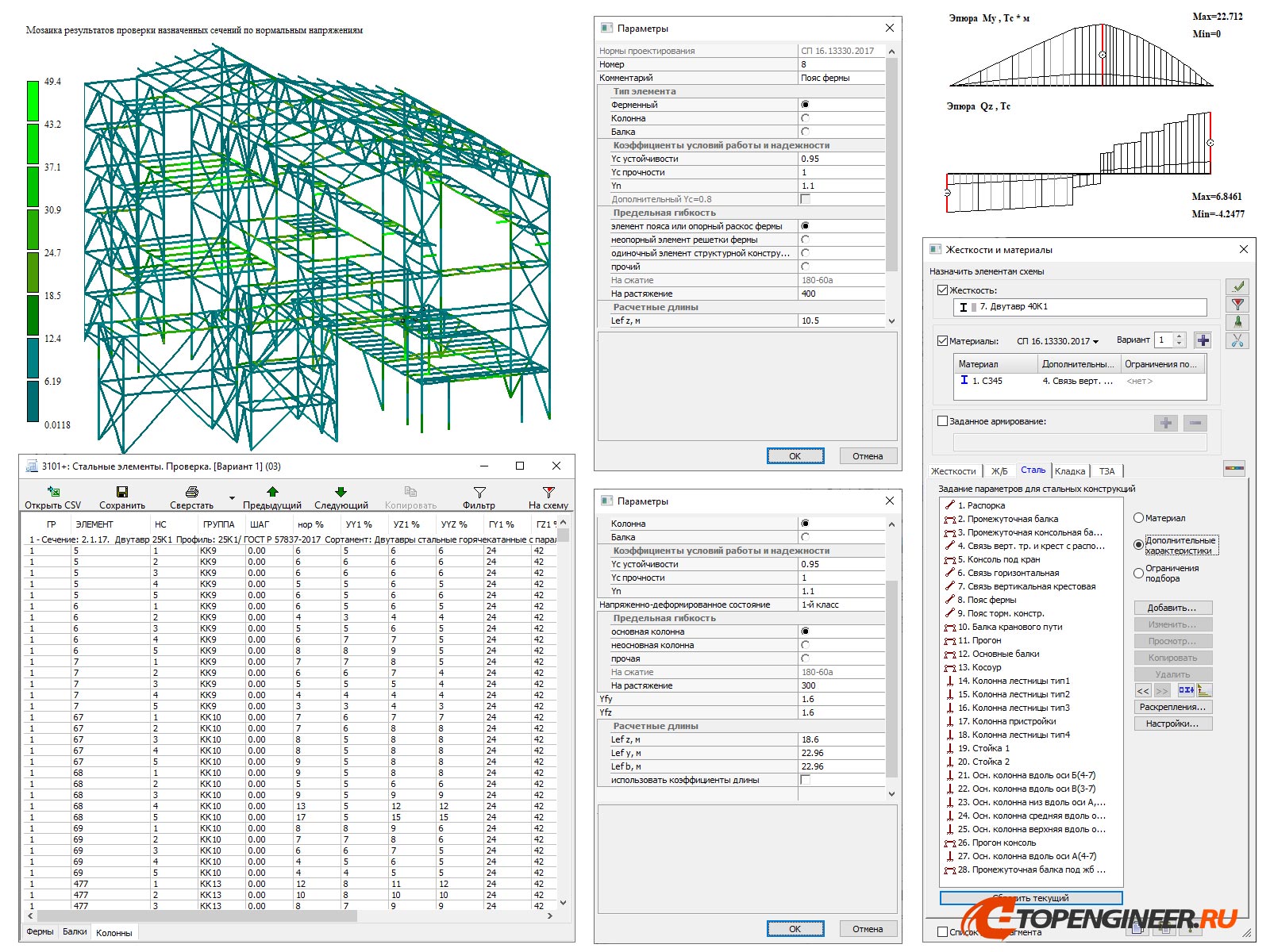 Расчет строительных конструкций - BIM проектирование - разработка КМ, КЖ, КМД - Генеральное проектирование в BIM