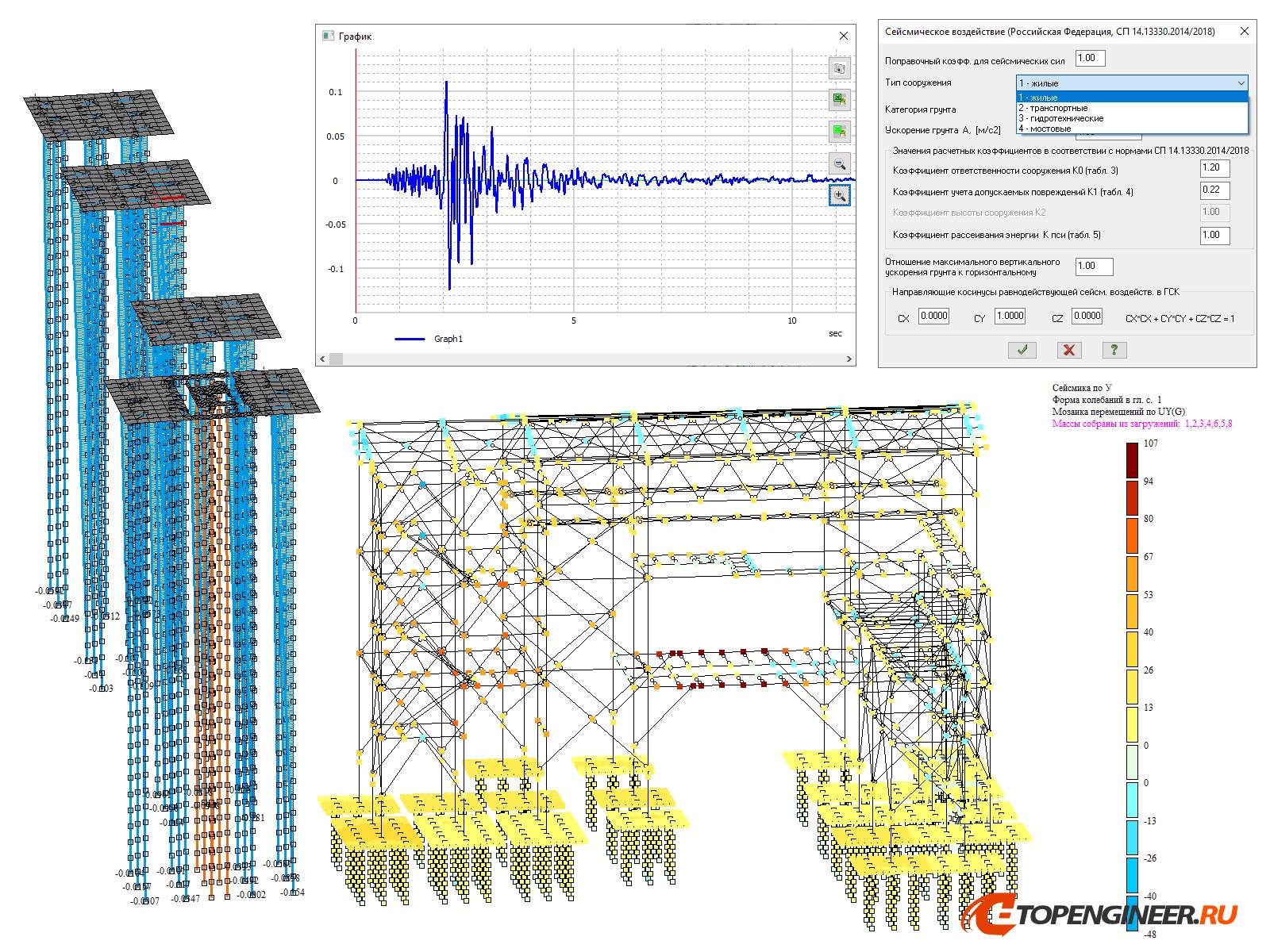 Расчет строительных конструкций - BIM проектирование - разработка КМ, КЖ, КМД - Генеральное проектирование в BIM