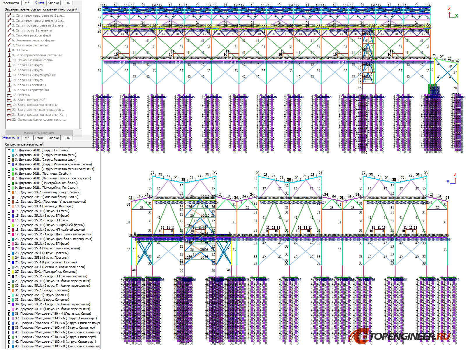 Расчет на прочность - BIM проектирование - разработка КМ, КЖ, КМД - Генеральное проектирование в BIM