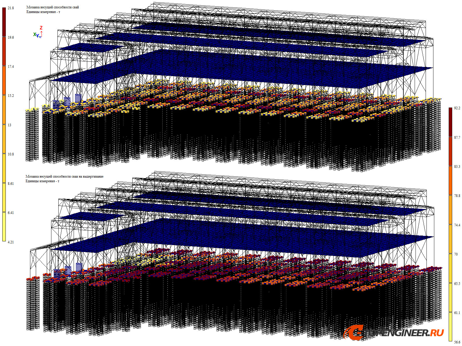 Расчет на прочность - BIM проектирование - разработка КМ, КЖ, КМД - Генеральное проектирование в BIM