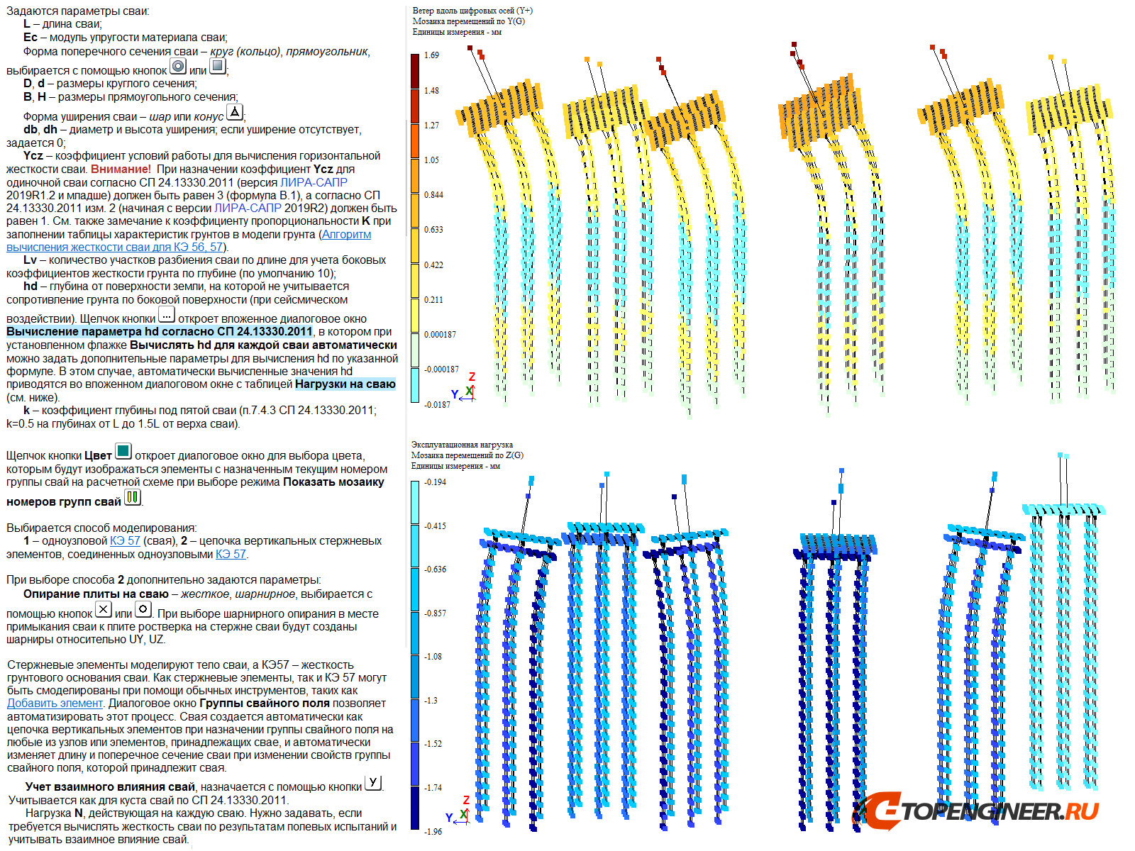 Расчет на прочность - BIM проектирование - разработка КМ, КЖ, КМД - Генеральное проектирование в BIM