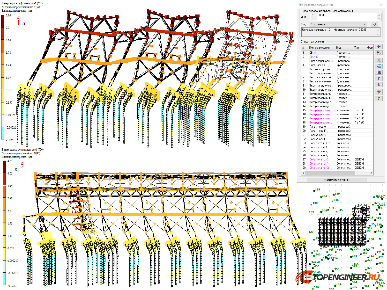 Расчет на прочность - BIM проектирование - разработка КМ, КЖ, КМД - Генеральное проектирование в BIM