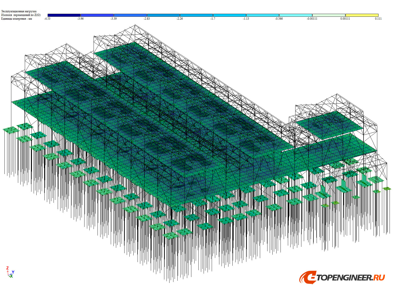 Расчет на прочность - BIM проектирование - разработка КМ, КЖ, КМД - Генеральное проектирование в BIM