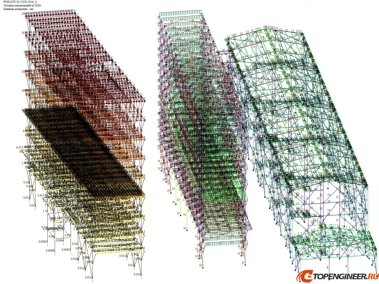 Расчет стальных конструкций - BIM проектирование - разработка КМ, КЖ, КМД - Генеральное проектирование в BIM
